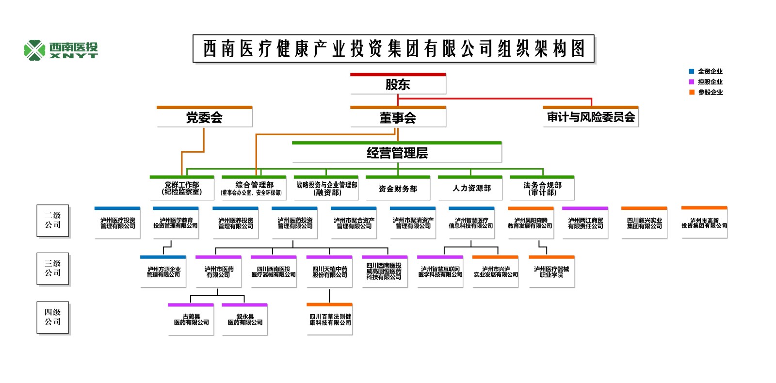 組織架構圖.jpg