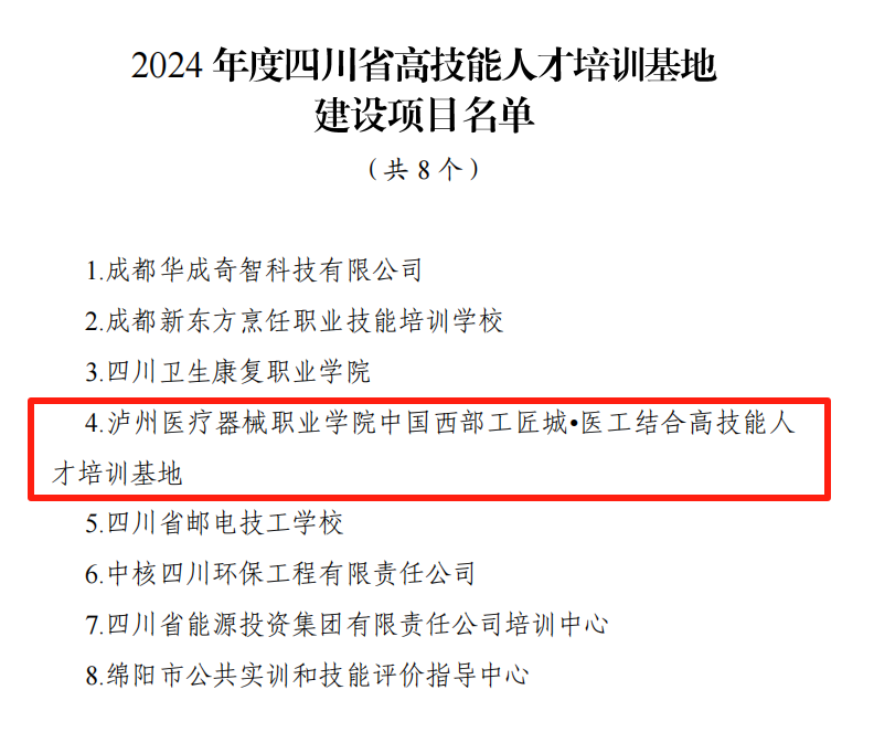 喜訊：從“市”到“省”跨越升級(jí)！瀘州醫(yī)療器械職業(yè)學(xué)院獲批四川省高技能人才培訓(xùn)基地